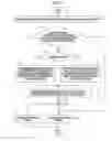Fig. 06 - RECEIVING APPARATUS, BASE STATION APPARATUS, AND SYNCHRONIZATION TIMING DETECTION METHOD