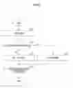 Fig. 06 - Radio communication apparatus and scheduling method