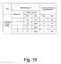 Fig. 20 - System and method for sharing a control channel for carrier aggregation