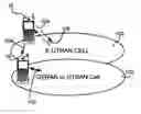 Fig. 01 - METHOD FOR ACCESSING A SERVICE UNAVAILABLE THROUGH A NETWORK CELL