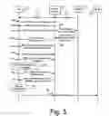 Fig. 04 - METHOD FOR ACCESSING A SERVICE UNAVAILABLE THROUGH A NETWORK CELL