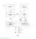 Fig. 02 - Cellular wireless telephone and audio codec therefor