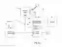 Fig. 05 - Cellular wireless telephone and audio codec therefor