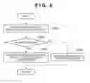 Fig. 08 - Communication apparatus