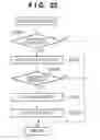 Fig. 24 - Communication apparatus