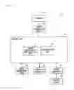 Fig. 02 - GAME DEVICE AND GAME CONTROL METHOD FOR CONTROLLING GAME OF ARRANGING OBJECTS IN PREDEFINED ORDER