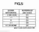 Fig. 06 - Game device, method of controlling game device, program, and information storage medium