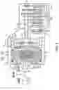 Fig. 02 - Hybrid module for interconnecting an engine and a transmission