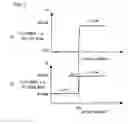 Fig. 03 - Clutch control device for hydraulically driven vehicle