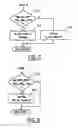 Fig. 06 - Vehicle trajectory control system