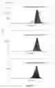Fig. 09 - INHIBITION-BASED HIGH-THROUGHPUT SCREEN STRATEGY FOR CELL CLONES