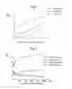 Fig. 08 - METHODS FOR PRODUCING MEMBERS OF SPECIFIC BINDING PAIRS