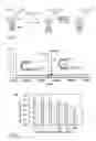 Fig. 02 - Methods and compositions