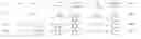 Fig. 45 - Composition and Method for the Treatment of Diseases Affected by a Peptide Receptor