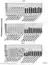 Fig. 09 - Methods and Compositions for Inhibiting Cell Death or Enhacing Cell Proliferation