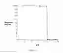 Fig. 02 - Ipamorelin Diacetate Injection and Infusion Solutions