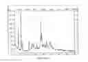 Fig. 04 - Ipamorelin Diacetate Injection and Infusion Solutions