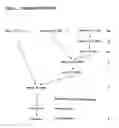 Fig. 02 - Process for Preparing Cardiodilatin Fragments; Highly Purified Cardiodilatin Fragments and Intermediate Products for the Preparation of Same