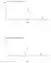 Fig. 03 - FORSYTHIASIDE INJECTION PREPARATION AND PREPARATIVE METHOD THEREOF
