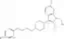 Fig. 22 - Piperidyl-propane-thiol CCR3 modulators