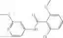 Fig. 152 - Janus kinase inhibitor compounds and methods