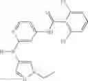 Fig. 199 - Janus kinase inhibitor compounds and methods