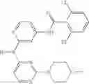 Fig. 205 - Janus kinase inhibitor compounds and methods