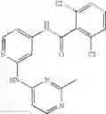 Fig. 256 - Janus kinase inhibitor compounds and methods