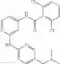 Fig. 264 - Janus kinase inhibitor compounds and methods