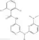 Fig. 296 - Janus kinase inhibitor compounds and methods