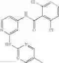 Fig. 301 - Janus kinase inhibitor compounds and methods