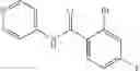 Fig. 341 - Janus kinase inhibitor compounds and methods