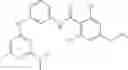 Fig. 464 - Janus kinase inhibitor compounds and methods