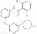 Fig. 520 - Janus kinase inhibitor compounds and methods