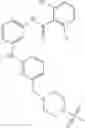 Fig. 540 - Janus kinase inhibitor compounds and methods