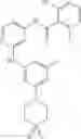 Fig. 549 - Janus kinase inhibitor compounds and methods