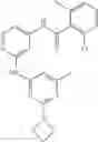 Fig. 557 - Janus kinase inhibitor compounds and methods