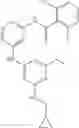 Fig. 604 - Janus kinase inhibitor compounds and methods