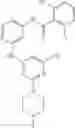 Fig. 609 - Janus kinase inhibitor compounds and methods