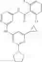 Fig. 663 - Janus kinase inhibitor compounds and methods