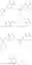 Fig. 702 - Janus kinase inhibitor compounds and methods