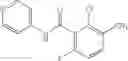 Fig. 97 - Janus kinase inhibitor compounds and methods