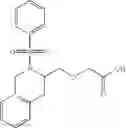 Fig. 71 - Substituted sulfonamide compounds