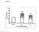 Fig. 02 - Therapeutic compounds
