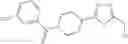 Fig. 31 - Compounds useful in therapy