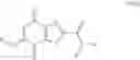 Fig. 32 - 4,7-Dioxobenzothiazole-2-Carboxamide Derivatives, Their Preparation And Their Therapeutic Uses
