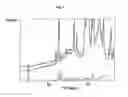 Fig. 02 - Solid pharmaceutical composition comprising donepezil hydrochloride