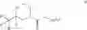 Fig. 06 - Renin Inhibitors