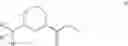 Fig. 128 - Renin Inhibitors