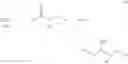 Fig. 85 - Renin Inhibitors